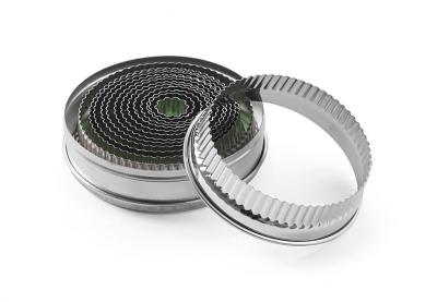 Set za sečenje peciva, HENDI, Sa nazubljenim rubom, ø18-108, (H)35mm