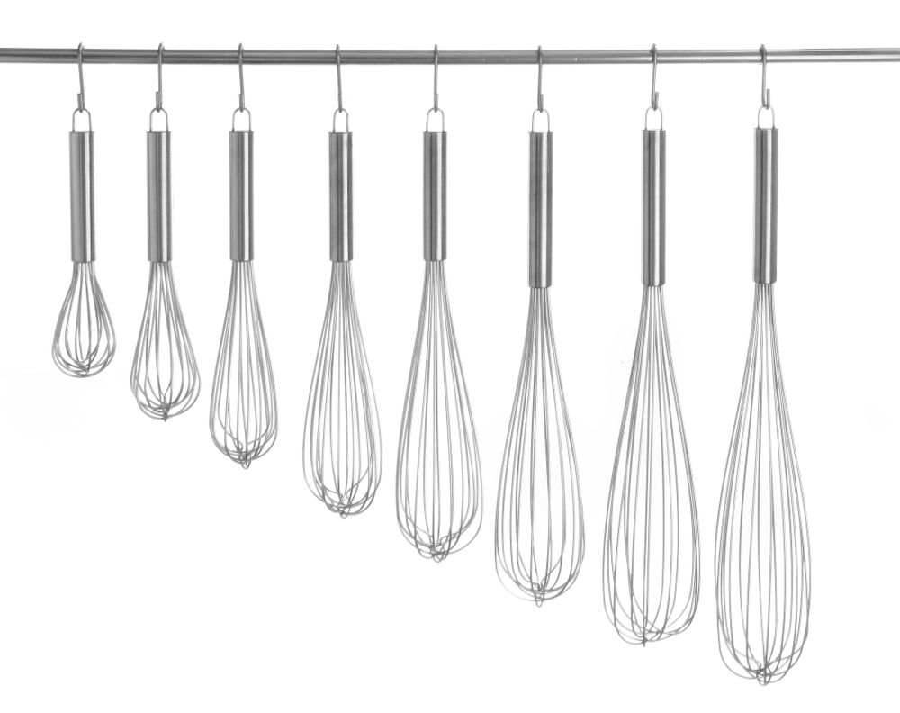 Mutilica, HENDI, (L)290mm